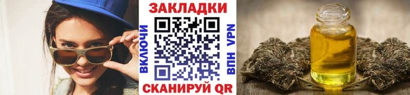 Названия наркотиков Павловская Кокаин  Галлюциногенные грибы  МАРИХУАНА  Амфетамин 